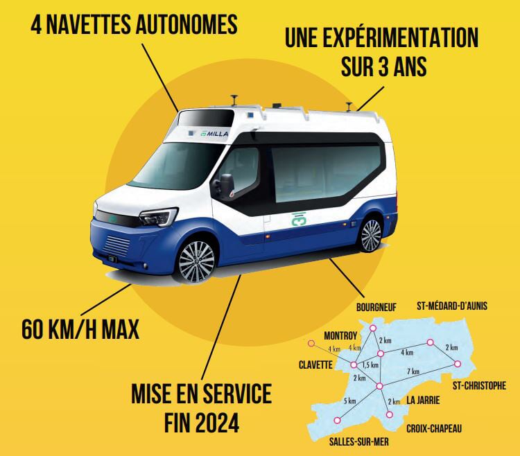 Navette autonome